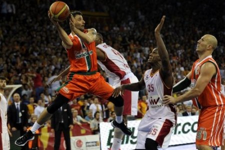 Galatasaray Medical Park: 80 - Banvit: 66