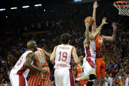 Galatasaray Medical Park: 80 - Banvit: 66