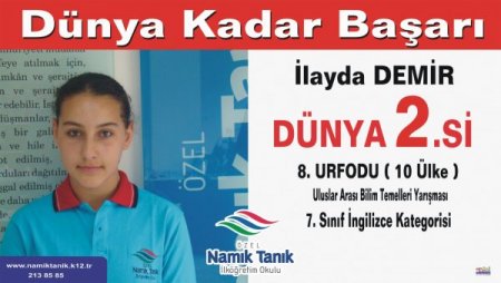 Namık Tanık Koleji, Uluslararası Yarışmada 8 Derece Elde Etti