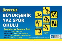 Büyükşehir’in Yaz Spor Okullarından 2 Bin 200 Çocuk Faydalanacak