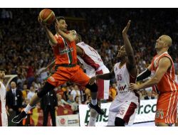 Galatasaray Medical Park: 80 - Banvit: 66