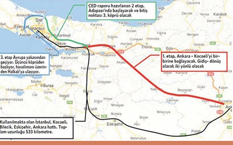 Ankara-İstanbul arası 1.5 saat