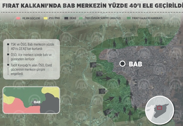 Fırat Kalkanında Bab merkezin yüzde 40ı ele geçirildi