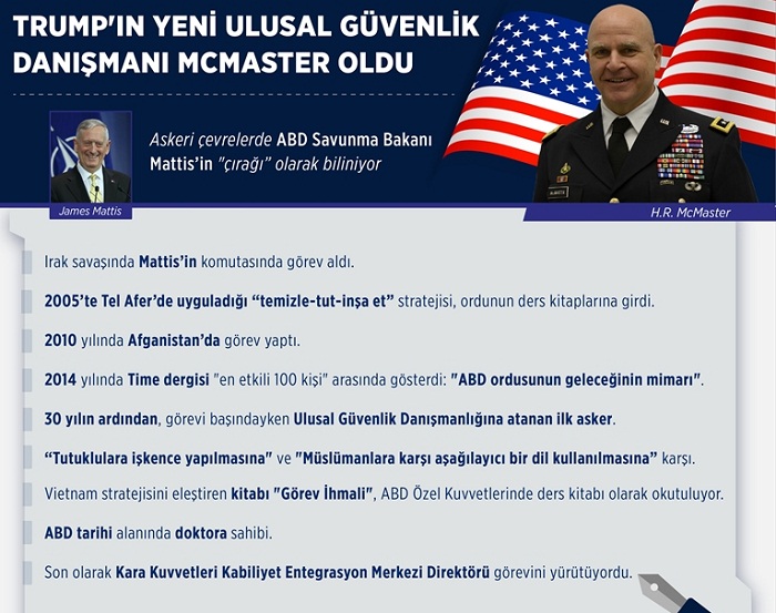 Trump’ın Ulusal Güvenlik Danışmanı: Mattis’in çırağı