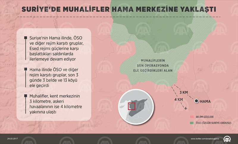 Suriyede muhalifler Hama merkezine yaklaştı