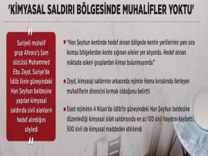 Kimyasal saldırı bölgesinde muhalifler yoktu