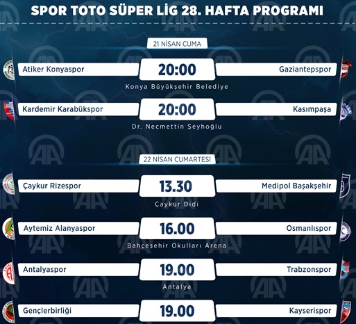 Spor Toto Süper Lig 28.hafta programı