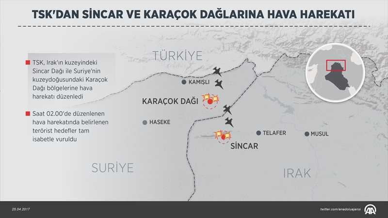 TSKdan Sincar ve Karaçok dağlarına hava harekatı