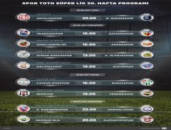 Spor Toto Süper Lig 30. Hafta Programı