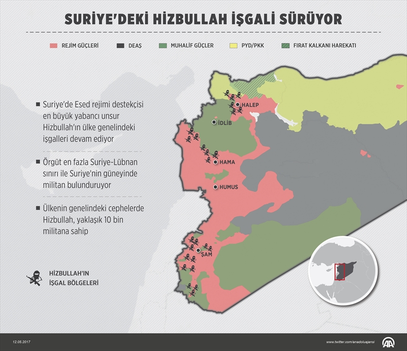 Suriyedeki Hizbullah işgali sürüyor..