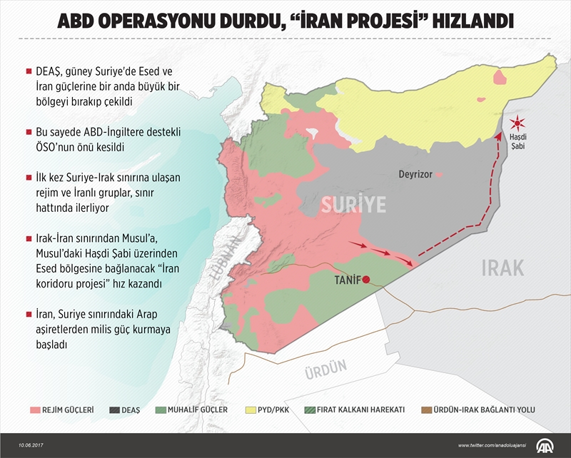 ABD operasyonu durdu, “İran projesi” hızlandı