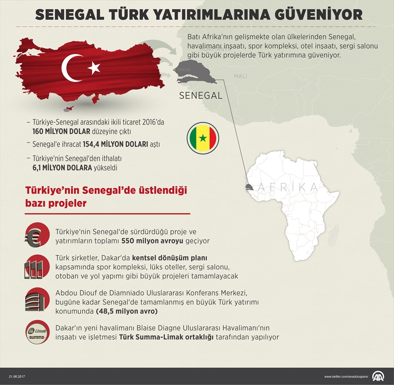 Senegal Türk yatırımlarına güveniyor
