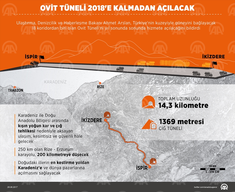 Ovit Tüneli 2018e kalmadan açılacak