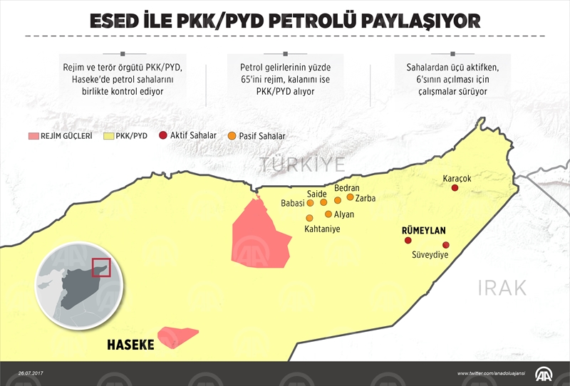 Esed ile PKKPYD petrolü paylaşıyor