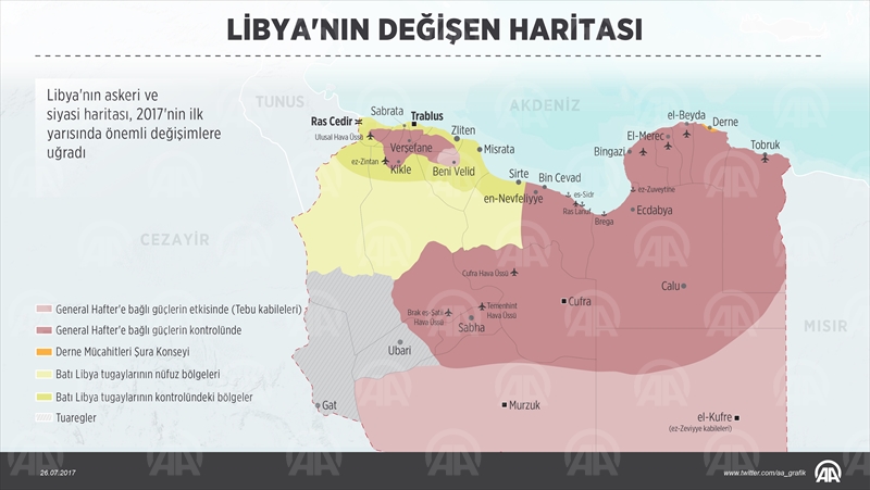 Libyanın değişen haritası