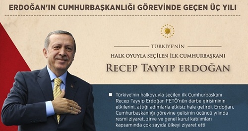 Erdoğanın Cumhurbaşkanlığı görevinde geçen üç yılı