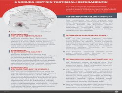 6 soruda IKBYnin tartışmalı referandumu