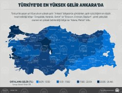 Türkiyede en yüksek gelir Ankarada