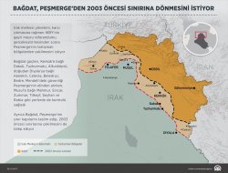 Bağdat Peşmergeden 2003 öncesi sınırına dönmesini istiyor