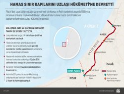 Hamas sınır kapılarını Uzlaşı Hükümetine devretti!