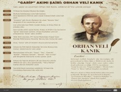 Garip akımı şairi: Orhan Veli Kanık