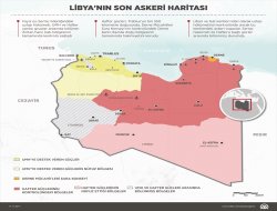 Libyanın son askeri haritası