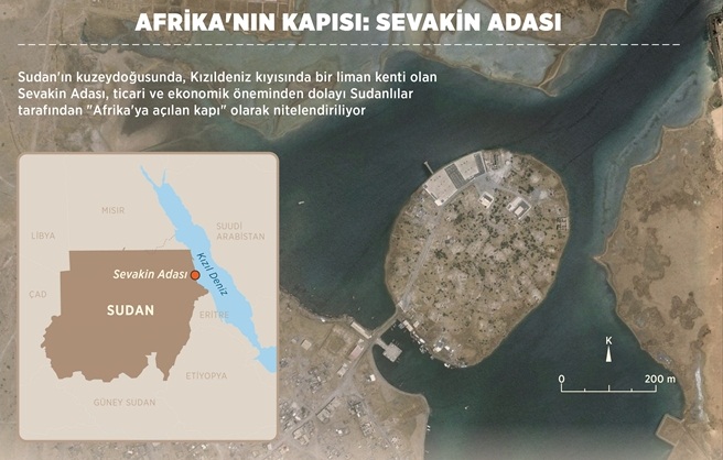 Afrika'nın kapısı: Sevakin Adası