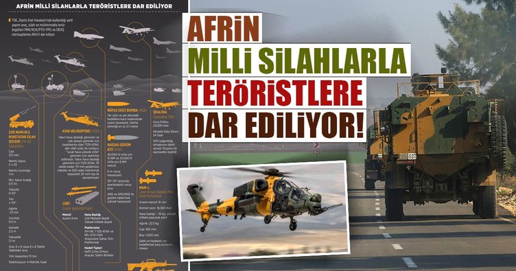 Afrin milli silahlarla teröristlere dar ediliyor