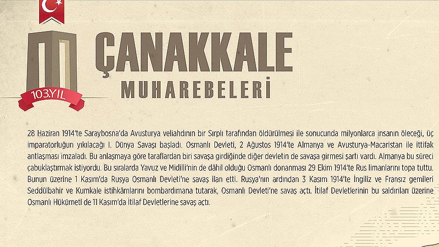 Türkiye'nin dönüm noktası: Çanakkale Deniz Zaferi