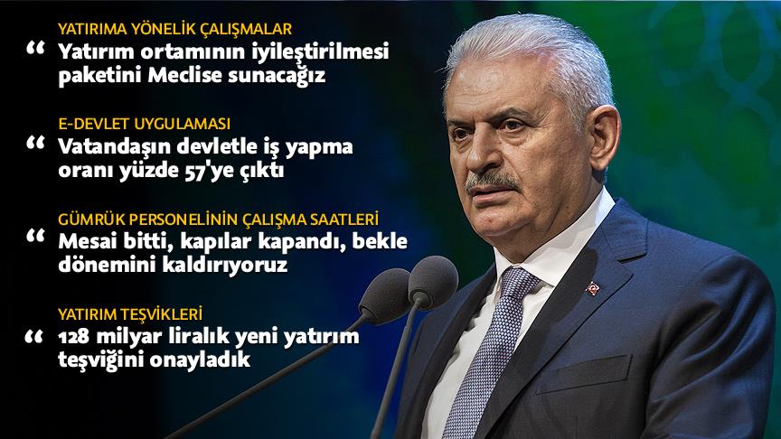 Başbakan Yıldırım net konuştu