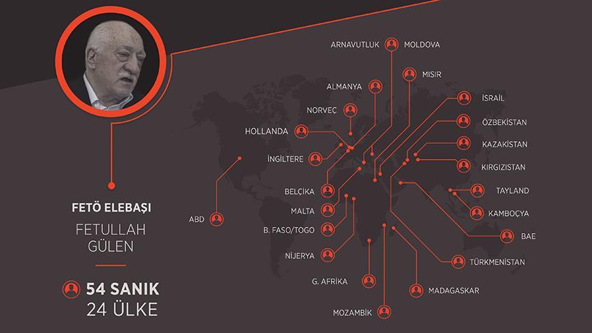 Firari 54 FETÖ'cü için 24 ülkeye iade talebi