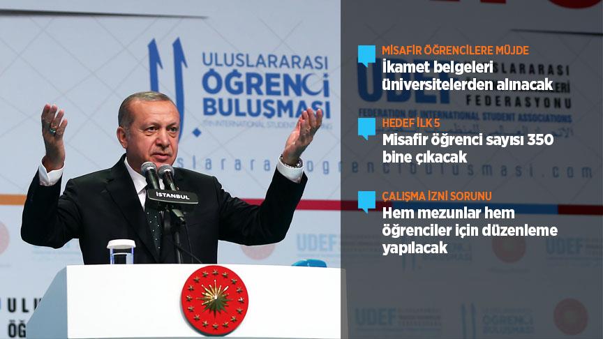 Erdoğan: İsteseniz de istemeseniz de güçleneceğiz