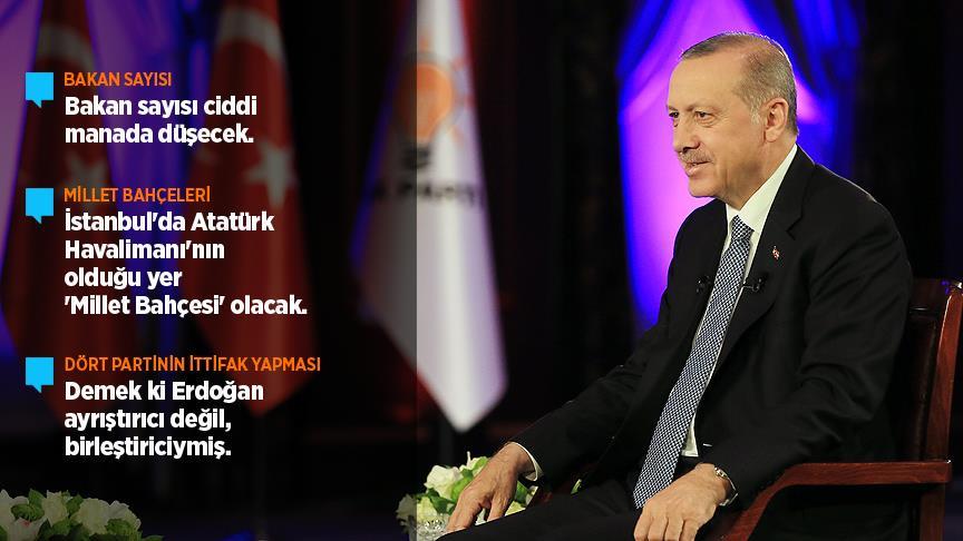 Cumhurbaşkanı Erdoğan canlı yayında gündemi değerlendirdi