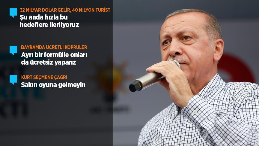 Erdoğan: 24 Haziran'da kim kimin apoletini sökecek hesabını soralım