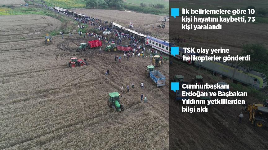Tekirdağ Çorlu'da tren kazası
