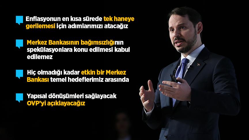 Albayrak yeni dönemde ekonominin önceliklerini açıkladı