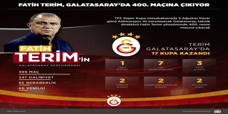 Fatih Terim, Galatasaray'da 400. maçına çıkıyor