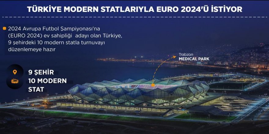 Türkiye modern statlarıyla EURO 2024'ü istiyor