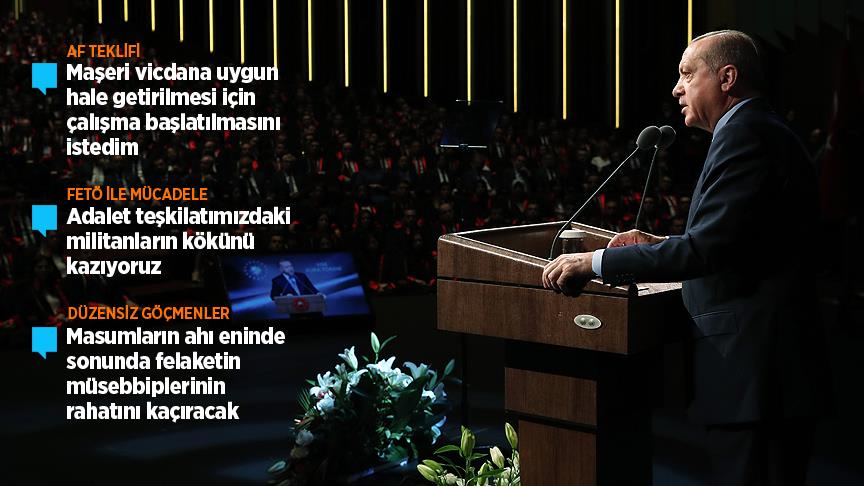 Cumhurbaşkanı Erdoğan'dan af tartışmalarıyla ilgili açıklama
