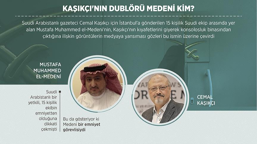 Kaşıkçı'nın dublörü Medeni kim?