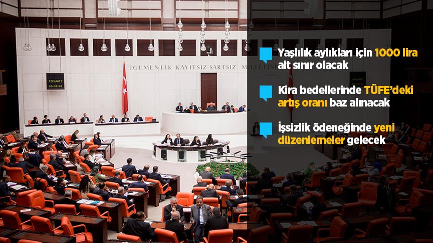 'Torba Kanun' teklifi TBMM Başkanlığına sunuldu