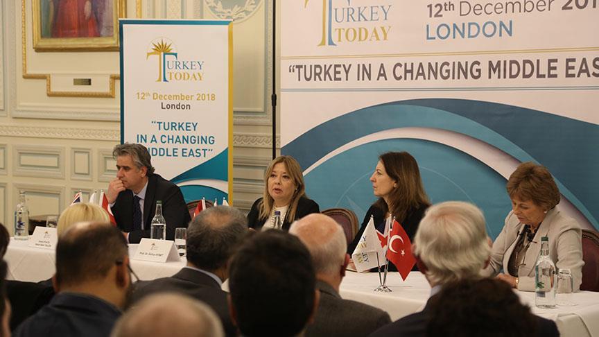 Cumhurbaşkanlığı Londra'da "Değişen Ortadoğu'da Türkiye" paneli düzenledi
