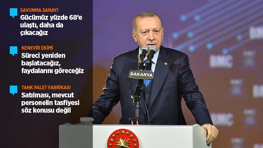 Erdoğan: Savunma sanayindeki gücümüz yüzde 68'e ulaştı