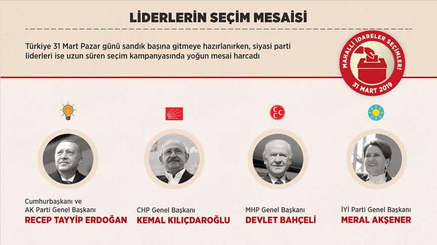 'İşte liderlerin seçim mesaisi'