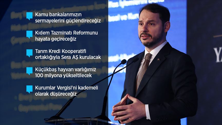 Bakan Albayrak: Kıdem Tazminatı Reformu hayata geçirilecek!