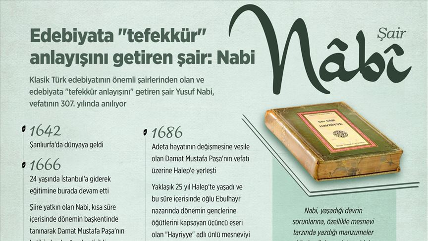 Edebiyata 'tefekkür' anlayışını getiren şair: Nabi