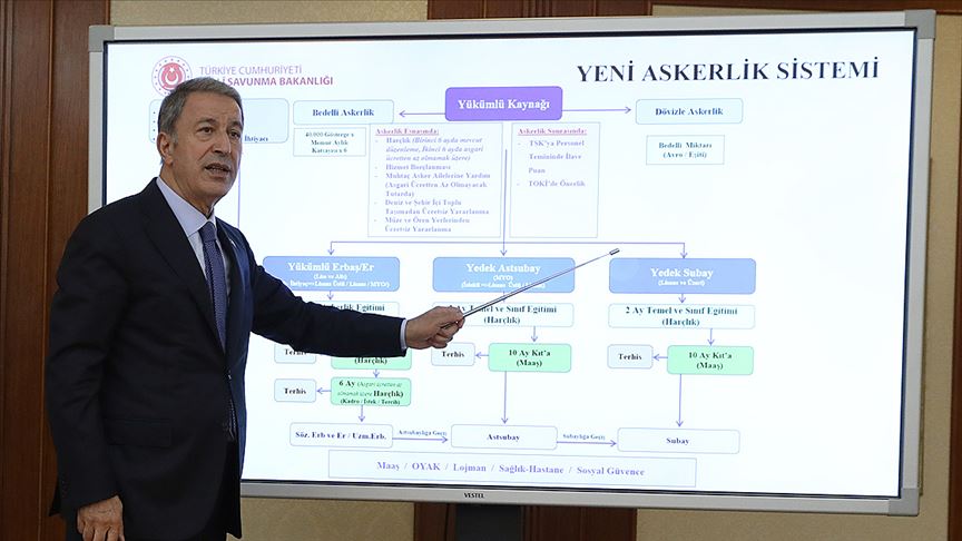 Bakan Akar yeni askerlik sistemini açıkladı!