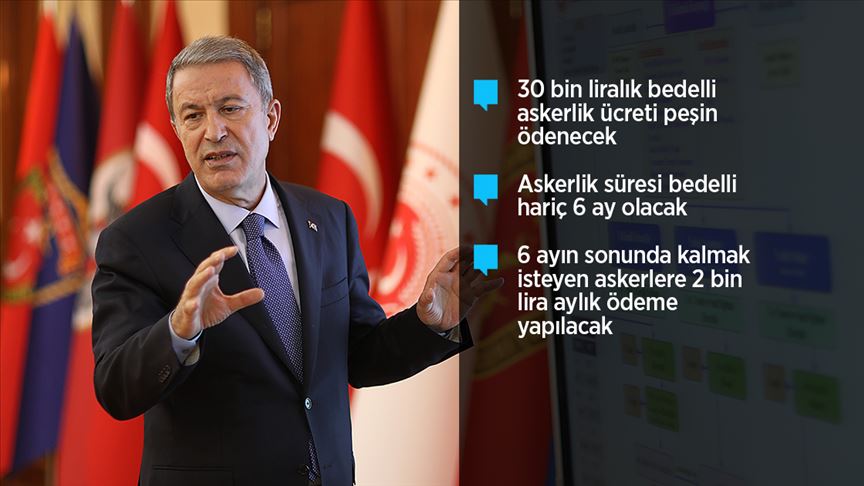 Bakan Akar yeni askerlik sisteminin tüm detaylarını açıkladı