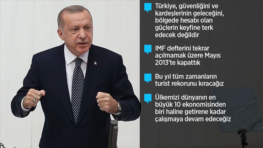 Erdoğan: Terörle arasına mesafe koyan kesimleri ortak paydada buluşmaya davet ediyoruz