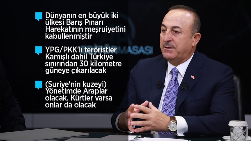 Çavuşoğlu: ABD ve Rusya ile mutabakatlar siyasi başarı olarak tarihe geçti